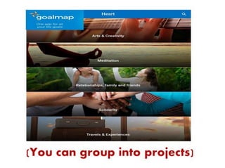 How to make a personal plan that really works: Practical approach