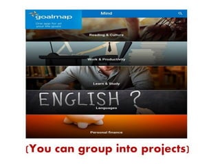 How to make a personal plan that really works: Practical approach