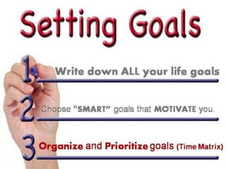 How to make a personal plan that really works: Practical approach