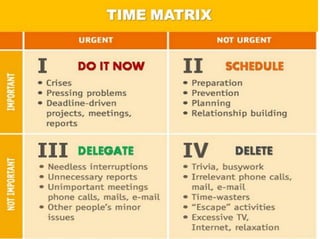 How to make a personal plan that really works: Practical approach