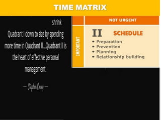 How to make a personal plan that really works: Practical approach
