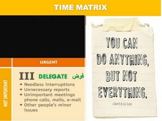 How to make a personal plan that really works: Practical approach