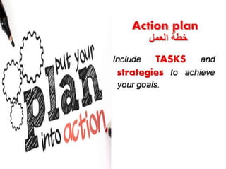 How to make a personal plan that really works: Practical approach