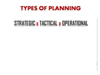 How to make a personal plan that really works: Practical approach