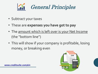 • Subtract your taxes
• These are expenses you have got to pay
• The amount which is left over is your Net Income
(the “bottom line”)
• This will show if your company is profitable, losing
money, or breaking even
www.creditsuite.com/ein
General Principles
 