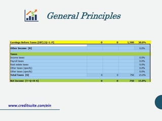 www.creditsuite.com/ein
General Principles
 