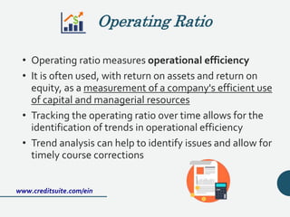 • Operating ratio measures operational efficiency
• It is often used, with return on assets and return on
equity, as a measurement of a company's efficient use
of capital and managerial resources
• Tracking the operating ratio over time allows for the
identification of trends in operational efficiency
• Trend analysis can help to identify issues and allow for
timely course corrections
www.creditsuite.com/ein
Operating Ratio
 