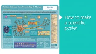 How to make a scientific poster | PPTX