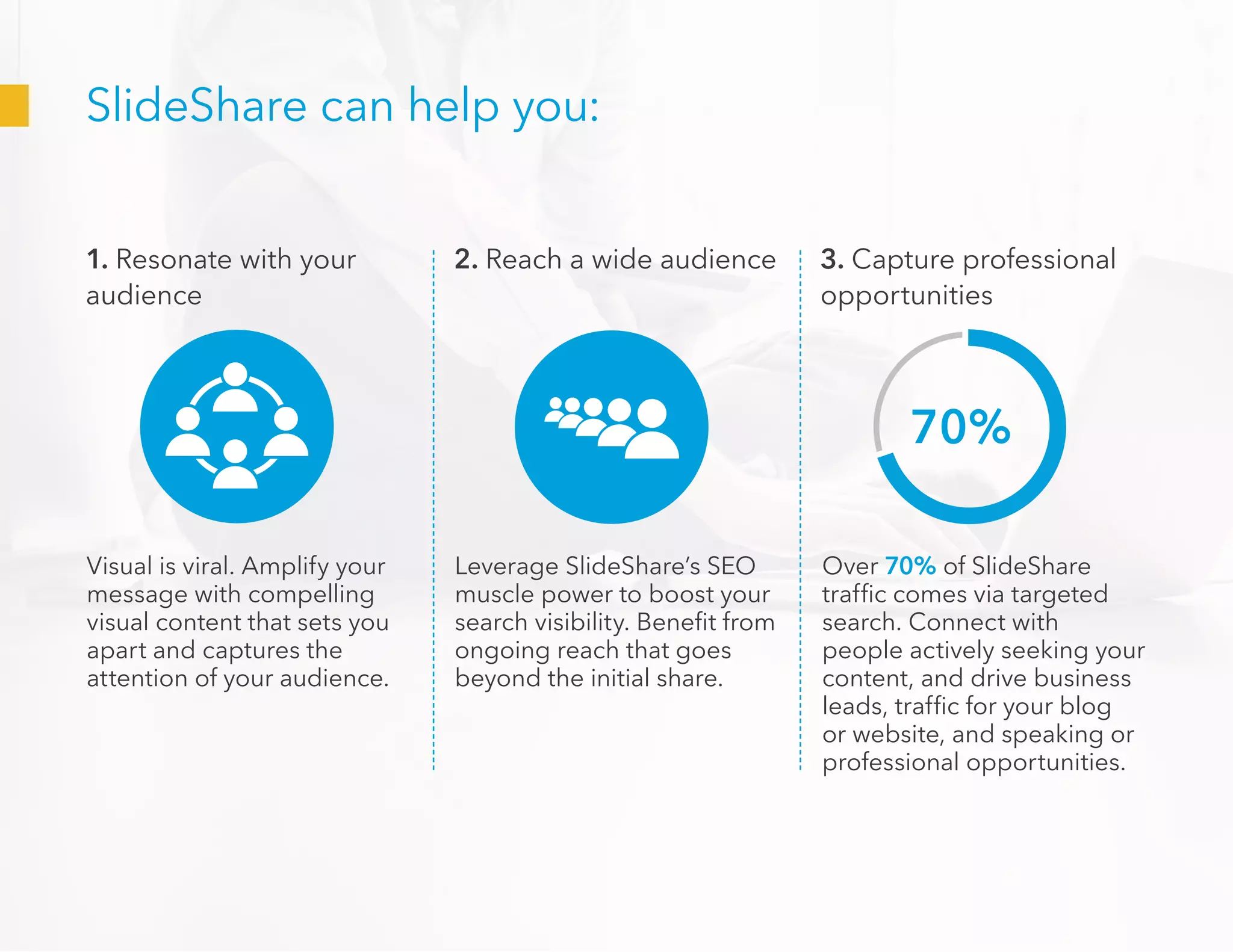 1. Resonate with your
audience
2. Reach a wide audience 3. Capture professional
opportunities
Visual is viral. Amplify your
message with compelling
visual content that sets you
apart and captures the
attention of your audience.
Leverage SlideShare’s SEO
muscle power to boost your
search visibility. Benefit from
ongoing reach that goes
beyond the initial share.
Over 70% of SlideShare
traffic comes via targeted
search. Connect with
people actively seeking your
content, and drive business
leads, traffic for your blog
or website, and speaking or
professional opportunities.
70%
SlideShare can help you:
 