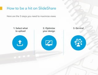 How to be a hit on SlideShare
Here are the 3 steps you need to maximize views
1. Select what
to upload
2. Optimize
your de...