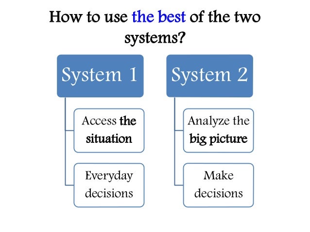 how attitude roles in decision making Treatment decision-making in chronic diseases: what are the family members’ roles, needs and attitudes a systematic review. how attitude roles in decision making Treatment decision-making in chronic diseases: what are the family members’ roles, needs and attitudes a systematic review.