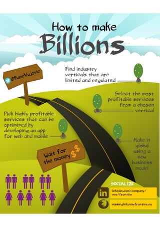 How to make billions