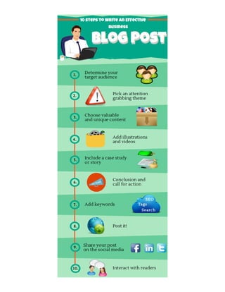 10 steps to write an effective business blog post