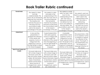 Book Trailer Rubric continued