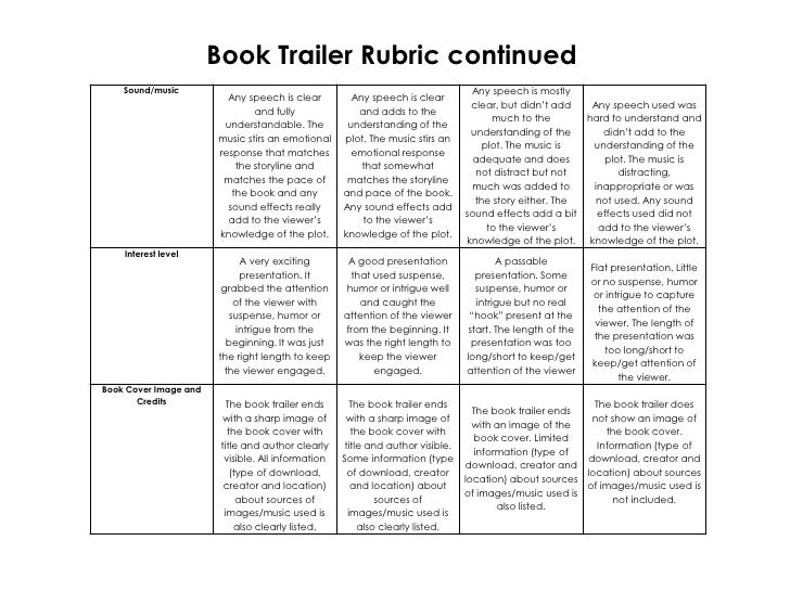how to make book trailers how to make a book trailer