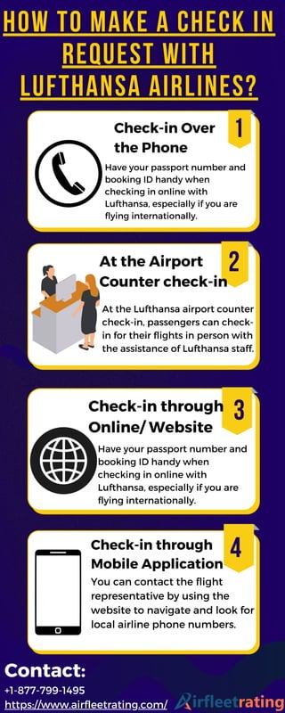 3
Check-in Over
the Phone
At the Airport
Counter check-in
Check-in through
Online/ Website
1
2
Contact:
+1-877-799-1495
https://www.airfleetrating.com/
Have your passport number and
booking ID handy when
checking in online with
Lufthansa, especially if you are
flying internationally.
Have your passport number and
booking ID handy when
checking in online with
Lufthansa, especially if you are
flying internationally.
At the Lufthansa airport counter
check-in, passengers can check-
in for their flights in person with
the assistance of Lufthansa staff.
3
4
You can contact the flight
representative by using the
website to navigate and look for
local airline phone numbers.
Check-in through
Mobile Application
 