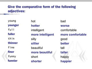 Give the comparative form of the following
adjectives:

young         hot                bad
younger       hotter             worse
full          intelligent        comfortable
fuller        more intelligent   more comfortable
thin          silly              good
thinner       sillier            better
fine          beautiful          tall
finer         more beautiful     taller
funny         short              happy
funnier       shorter            happier
 