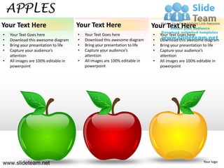 APPLES
Your Text Here                        Your Text Here                        Your Text Here
•   Your Text Goes here               •   Your Text Goes here               •   Your Text Goes here
•   Download this awesome diagram     •   Download this awesome diagram     •   Download this awesome diagram
•   Bring your presentation to life   •   Bring your presentation to life   •   Bring your presentation to life
•   Capture your audience’s           •   Capture your audience’s           •   Capture your audience’s
    attention                             attention                             attention
•   All images are 100% editable in   •   All images are 100% editable in   •   All images are 100% editable in
    powerpoint                            powerpoint                            powerpoint




www.slideteam.net                                                                                     Your logo
 