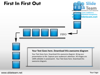 First In First Out




                                                        FIFO




                    Your Text Goes here. Download this awesome diagram
                    Your Text Goes here. Download this awesome diagram. Bring your
                    presentation to life. Capture your audience’s attention. All images are
                    100% editable in powerpoint . Your Text Goes here. Download this
                    awesome diagram.




www.slideteam.net                                                                             Your logo
 