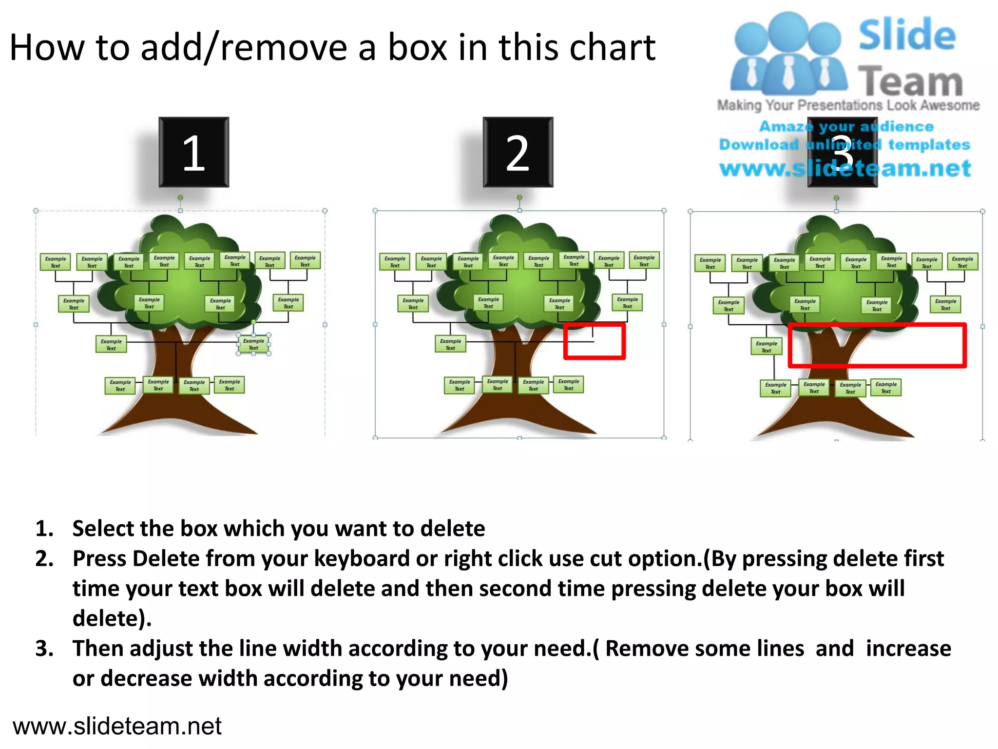 How to add/remove a box in this chart

               1                               2                              3




 1. Select the box which you want to delete
 2. Press Delete from your keyboard or right click use cut option.(By pressing delete first
    time your text box will delete and then second time pressing delete your box will
    delete).
 3. Then adjust the line width according to your need.( Remove some lines and increase
    or decrease width according to your need)
www.slideteam.net
 