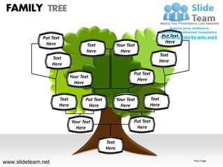 How to make create geneology family tree powerpoint presentation slides ...