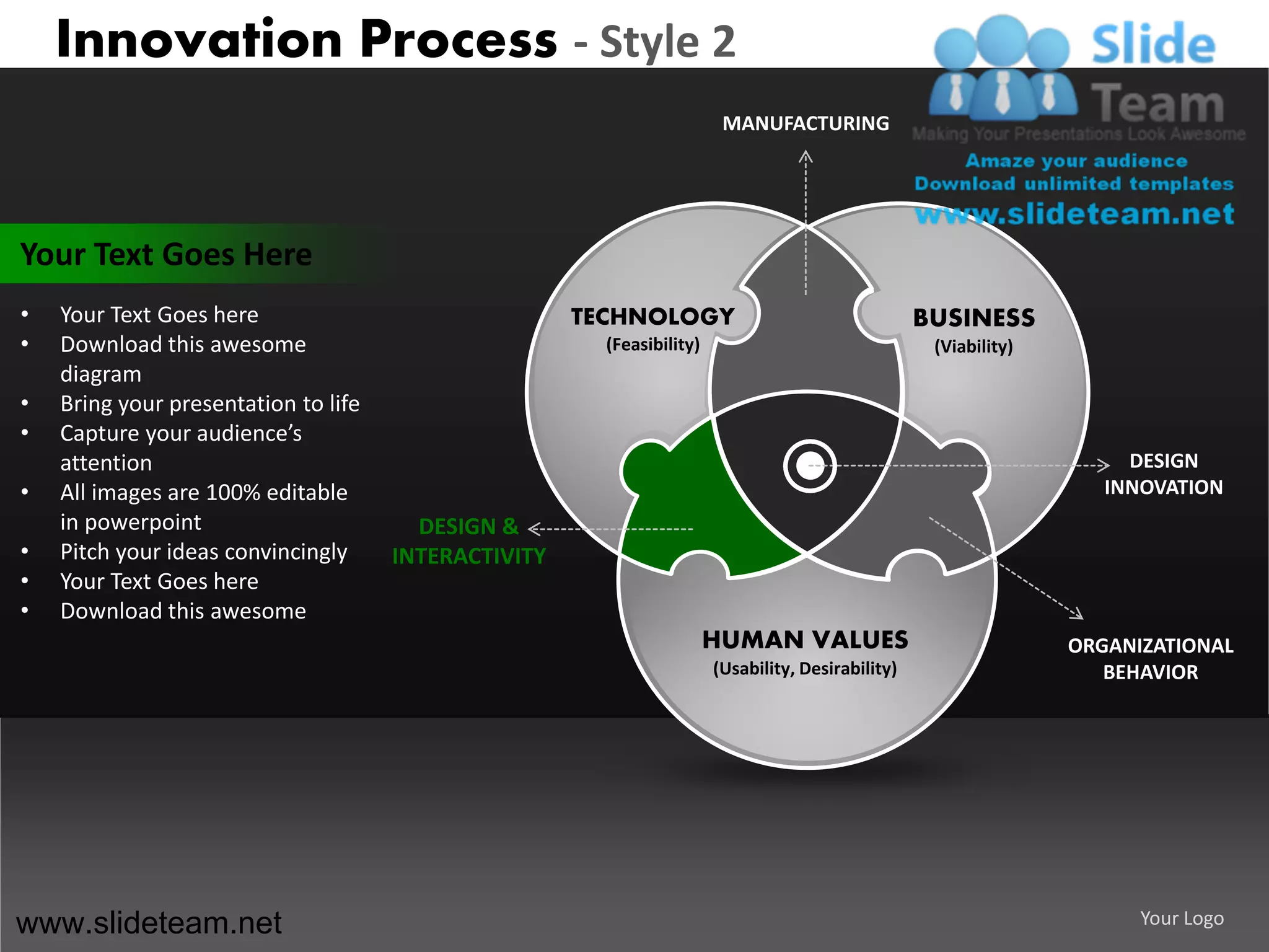 Innovation Process - Style 2
                                                                         MANUFACTURING




Your Text Goes Here
•   Your Text Goes here                               TECHNOLOGY                                    BUSINESS
•   Download this awesome                               (Feasibility)                                (Viability)
    diagram
•   Bring your presentation to life
•   Capture your audience’s
    attention                                                                                                           DESIGN
•   All images are 100% editable                                                                                      INNOVATION
    in powerpoint                       DESIGN &
•   Pitch your ideas convincingly     INTERACTIVITY
•   Your Text Goes here
•   Download this awesome
                                                                        HUMAN VALUES                               ORGANIZATIONAL
                                                                        (Usability, Desirability)                     BEHAVIOR




www.slideteam.net                                                                                                        Your Logo
 
