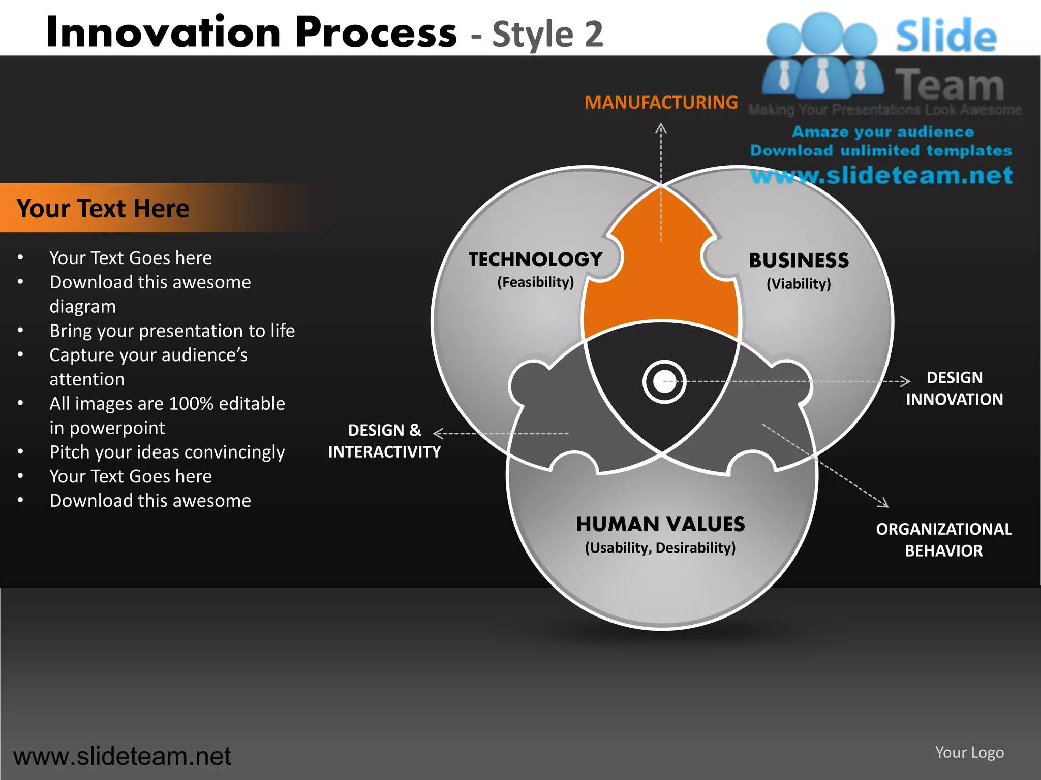 Innovation Process - Style 2
                                                                        MANUFACTURING




Your Text Here
•   Your Text Goes here                               TECHNOLOGY                                    BUSINESS
•   Download this awesome                               (Feasibility)                                (Viability)
    diagram
•   Bring your presentation to life
•   Capture your audience’s
    attention                                                                                                           DESIGN
•   All images are 100% editable                                                                                      INNOVATION
    in powerpoint                       DESIGN &
•   Pitch your ideas convincingly     INTERACTIVITY
•   Your Text Goes here
•   Download this awesome
                                                                        HUMAN VALUES                               ORGANIZATIONAL
                                                                        (Usability, Desirability)                     BEHAVIOR




www.slideteam.net                                                                                                        Your Logo
 