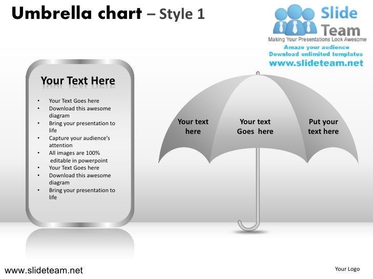how to make create umbrella protection chart design 1 umbrella diagram