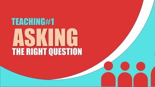 ASKING
TEACHING#1
THE RIGHT QUESTION
 