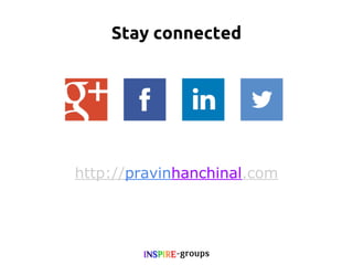 Got questions?

mail to askinspire@live.com

 