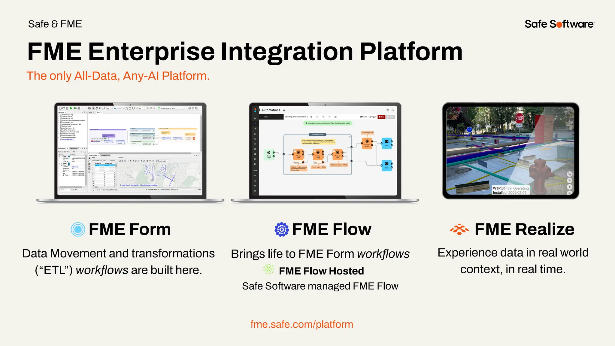 The only All-Data, Any-AI Platform.
FME Form FME Flow
Data Movement and transformations
(“ETL”) workﬂows are built here.
Brings life to FME Form workﬂows
FME Flow Hosted
Safe Software managed FME Flow
fme.safe.com/platform
FME Enterprise Integration Platform
Safe & FME
FME Realize
Experience data in real world
context, in real time.
 