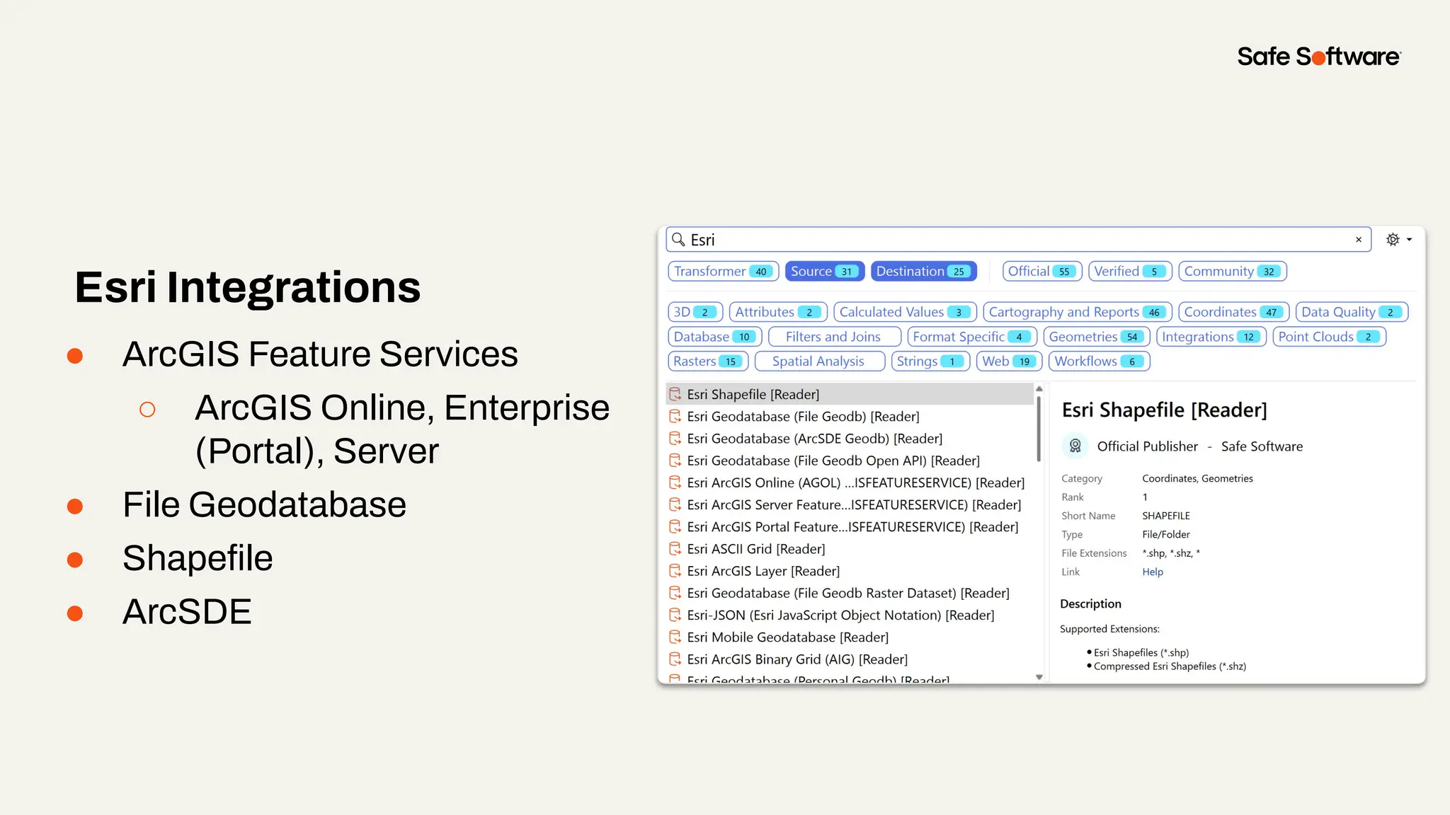 ● ArcGIS Feature Services
○ ArcGIS Online, Enterprise
(Portal), Server
● File Geodatabase
● Shapeﬁle
● ArcSDE
Esri Integrations
 