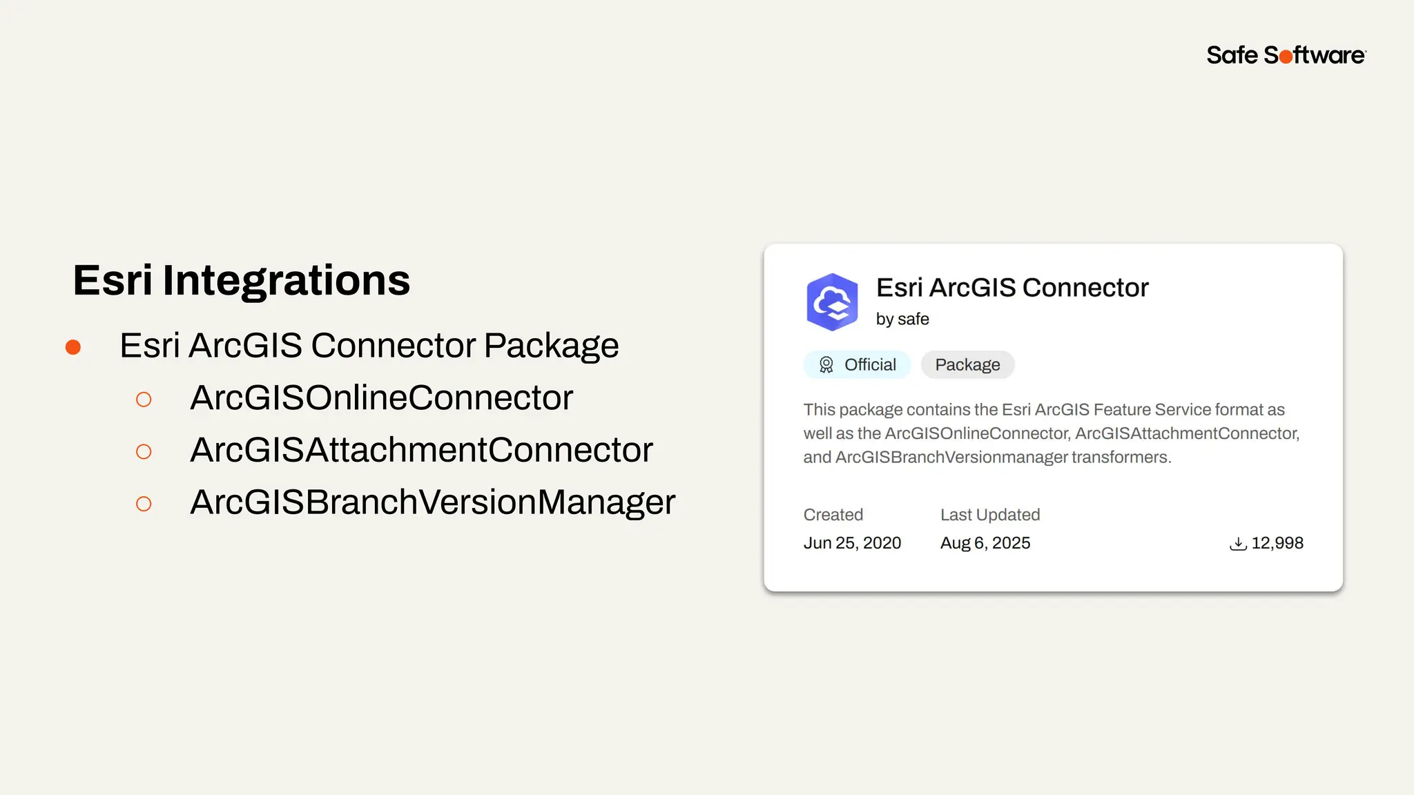 ● Esri ArcGIS Connector Package
○ ArcGISOnlineConnector
○ ArcGISAttachmentConnector
○ ArcGISBranchVersionManager
Esri Integrations
 