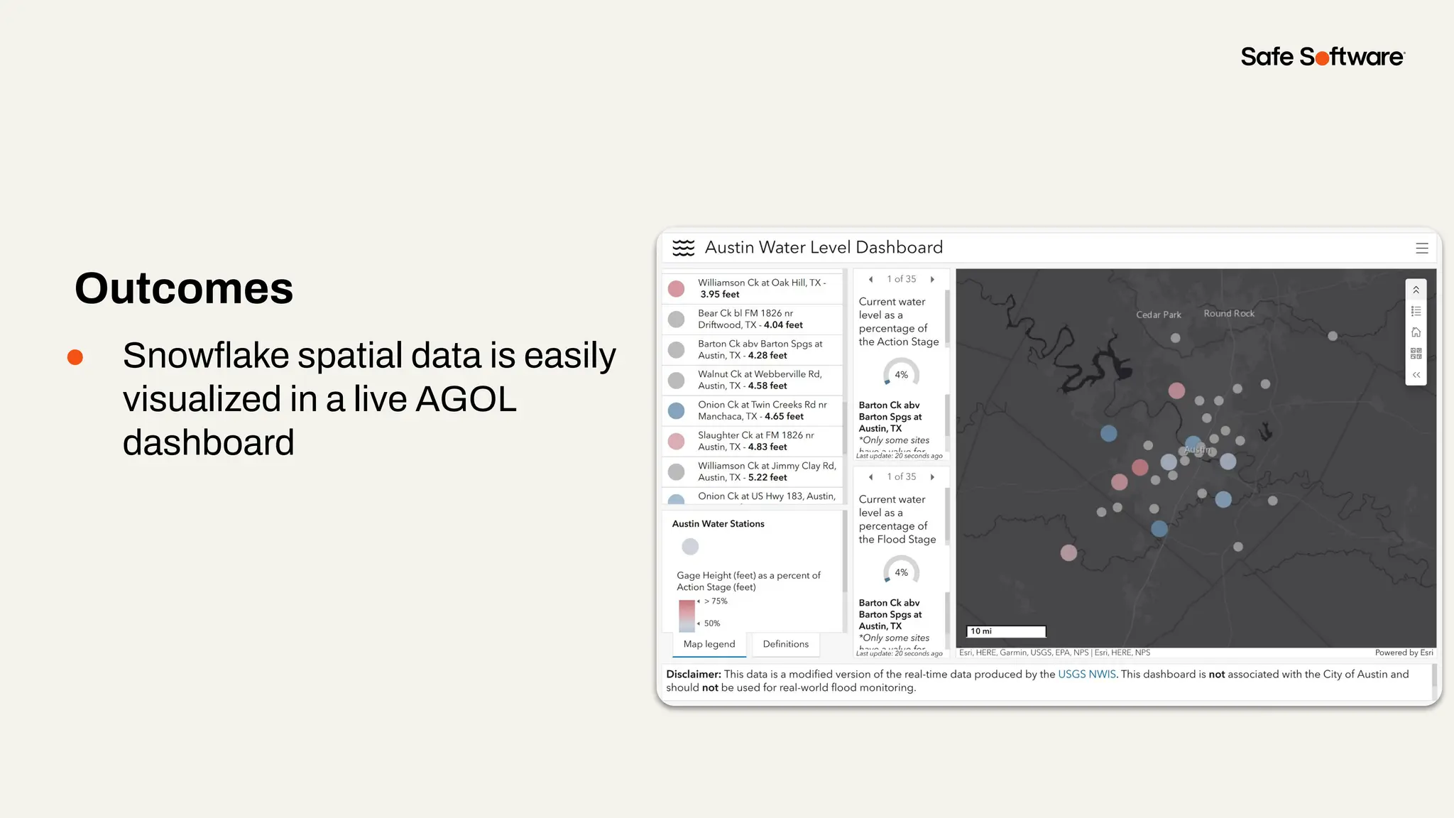 ● Snowﬂake spatial data is easily
visualized in a live AGOL
dashboard
Outcomes
 