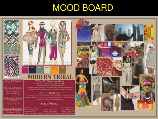 How to make fashion mood board