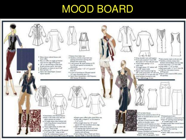 How to make fashion mood board