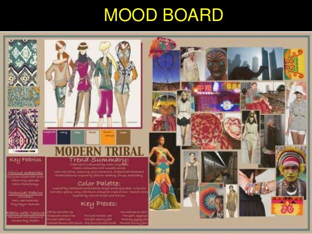 Fashion Designing Meaning In English Fashion Designing Meaning In English