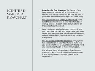 how to make a flowchart for business.pptx