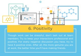 6. Positivity
Though work can be stressful, don’t lash out at team
members. Try to keep your interactions professional and...