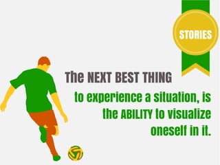 The NEXT BEST THING
to experience a situation, is
the ABILITY to visualize
oneself in it.
STORIES
 