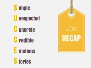 S
U
C
C
E
S
imple
nexpected
oncrete
redible
motions
tories
Lets
RECAP
 