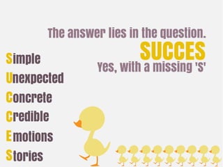 The answer lies in the question.
Yes, with a missing 'S'
SUCCESS
U
C
C
E
S
imple
nexpected
oncrete
redible
motions
tories
 
