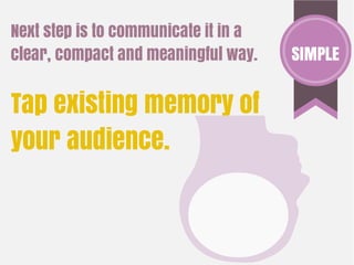 Tap existing memory of
your audience.
Next step is to communicate it in a
clear, compact and meaningful way. SIMPLE
 