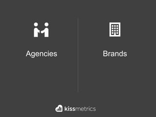 Agencies Brands
 
