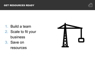 1.  Build a team
2.  Scale to fit your
business
3.  Save on
resources
GET RESOURCES READY
 