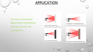 APPLICATION 
DISTANCE MEASUREMENT 
BRIGHTNESS COMPARISON 
OBSTACLE DETECTOR 
IN ROBOTICS 
 
