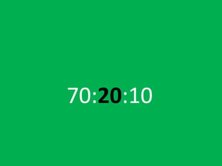 70:20:10
 