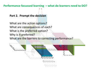 Performance focussed learning – what do learners need to DO?
Part 2. Prompt the decision
What are the action options?
What are consequences of each?
What is the preferred option?
Why is it preferred?
What are the barriers to correcting performance?
 