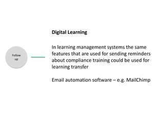 Follow
up
Digital Learning
In learning management systems the same
features that are used for sending reminders
about compliance training could be used for
learning transfer
Email automation software – e.g. MailChimp
 