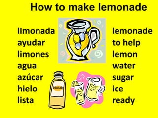 How to make lemonade

limonada        lemonade
ayudar          to help
limones         lemon
agua            water
azúcar          sugar
hielo           ice
lista           ready
 